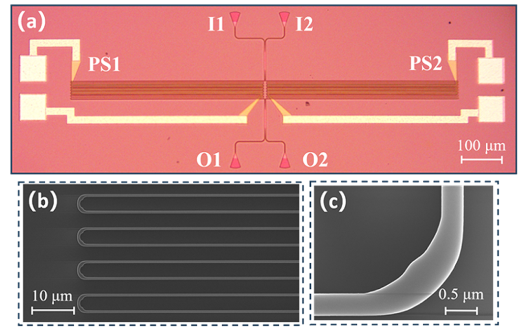 硅基光開關(guān)制造顯微鏡與SEM圖像_折疊波導(dǎo)與MMI結(jié)構(gòu)_廣西科毅光通信科技_www.parisworlds.com