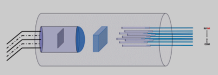 MEMS 1×N光開(kāi)關(guān)同軸封裝結(jié)構(gòu)設(shè)計(jì)示意圖