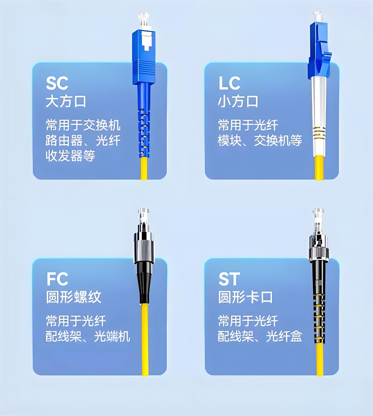 信系統(tǒng)的可用性。本文通過整合理論解析與實踐經驗，構建硬件故障與配置錯誤的系統(tǒng)化區(qū)分框架，為工程技術人員提供高效排障路徑。       光開關的類型與工作原理       機械式光開關 機械式光開關通過物理運動部件實現光路切換，廣西科毅的產品采用電磁驅動反射片技術，核心耦合機制為輸入光纖與輸出光纖通過準直器和反射片完成光信號傳輸。其機械結構設計中，兩準直器端面間隙大于200 mm，可有效縮短轉臂長度，減少切換時的抖動現象，提升切換精度。該技術具有插入損耗低（≤ 1.5 dB）、隔離度高（≥ 50 dB）的特性。     核心優(yōu)勢：不受偏振和波長影響，確保在不同光信號傳輸條件下的穩(wěn)定性，特別適用于光纖通信網絡中對光信號進行選擇性開關操作。   廣西科毅電磁驅動反射片式光開關圖片   廣西科毅電磁驅動反射片式光開關     產品典型應用包括光網絡保護切換、光路重構等場景，其穩(wěn)定的機械結構和電磁驅動方式確保了長期工作的可靠性。       MEMS光開關 MEMS光開關作為微機電系統(tǒng)技術在光通信領域的創(chuàng)新應用，通過微型化設計與低功耗特性，顯著優(yōu)于傳統(tǒng)機械光開關。以廣西科毅產品為例，其采用無膠光學設計專利技術，封裝體積最小可達26.5×11×9.9mm，僅為傳統(tǒng)機械開關的1/5至1/10，實現了高密度集成場景下的空間高效利用。     核心技術優(yōu)勢  ? 超低功耗：典型運行功耗<50mW，較傳統(tǒng)機械開關（>500mW）降低90%以上  ? 高光學性能：插入損耗典型值0.50dB（最大0.80dB），相鄰信道串擾抑制≥55dB  ? 快速響應：切換時間<10ms，支持鎖定/非鎖定雙控制模式  ? 寬環(huán)境適應性：工作波長覆蓋1260-1650nm，溫度范圍-40℃至+85℃，抗振動符合GR-1221-CORE標準     其結構包含多端口光學組件與反射鏡路由系統(tǒng)，通過輸入/輸出端口、中心光學元件及傾斜反射鏡的協同作用，實現光信號的動態(tài)調度。該產品已廣泛應用于城域網組建、光通信系統(tǒng)監(jiān)測及動態(tài)配置分插復用器（OADM），為高密度光網絡提供靈活、可靠的光路切換解決方案。       光開關故障類型與診斷方法       硬件故障的典型特征與診斷 硬件故障主要涉及機械結構、電路系統(tǒng)和光學組件的損壞或失效，不同類型故障具有特定表現與診斷路徑，以下結合廣西科毅產品實例進行詳細說明。     機械結構故障中，反射片無法正常移動是常見的切換不暢現象，可能伴隨馬達異響或卡頓。診斷需重點檢查驅動部件（如電磁驅動裝置是否卡頓）和運動部件（反射鏡是否磨損、松動或被異物卡滯），廣西科毅產品的運動部件需確保自由移動且無物理損傷，必要時可使用專用光學潤滑劑進行潤滑處理。     電路系統(tǒng)故障常表現為電源指示燈閃爍異常。排查步驟可分為三級：首先通過示波器或邏輯分析儀檢查電路板信號是否正常，排除短路或斷路問題；其次測試控制芯片與驅動芯片功能，驗證信號響應邏輯；最后檢測電源模塊輸出，確保其提供穩(wěn)定電壓電流（如廣西科毅光開關電源模塊需滿足±5%電壓波動范圍）。     光學組件故障中，插入損耗超標是關鍵指標異常。廣西科毅MEMS光開關要求插入損耗應≤0.80 dB，測試需通過光功率計測量輸入與輸出端光功率差值。     插入損耗測試要點：  1. 清潔光纖接頭并確保連接牢固；  2. 使用光功率計分別測量輸入光功率P?和輸出光功率P?；  3. 計算插入損耗IL=10lg(P?/P?)，結果需滿足≤0.80 dB設計標準。     此外，還需檢查準直器對準精度與反射鏡角度，確保光路切換無異常損耗。通過上述分層診斷，可系統(tǒng)定位硬件故障點并實施針對性修復。     配置錯誤的典型特征與診斷 配置錯誤是光開關非物理性故障的主要類型，通常表現為參數設置不當、控制信號異常或系統(tǒng)集成不兼容三大類，需通過故障診斷流程精準定位問題根源。     參數設置不當：以門限值對切換靈敏度的影響為例 在管道監(jiān)控預警系統(tǒng)等場景中，光功率門限值設置直接決定切換靈敏度。若門限值過高（如超過光信號衰減臨界值），會導致光信號異常時無法觸發(fā)切換，造成預警延遲；若設置過低（如低于環(huán)境噪聲波動范圍），則會引發(fā)頻繁誤切換，干擾系統(tǒng)穩(wěn)定性。以廣西科毅光切換開關為例，其需同時配置門限值與預告警dB值，且在光纖振動傳感系統(tǒng)中還需滿足插入損耗＜1.5 dB、回波損耗＞50 dB、隔離度＞60 dB等參數要求，以平衡切換靈敏度與系統(tǒng)可靠性。診斷時需通過專用軟件讀取當前門限值，驗證是否與光信號特性（如傳輸距離、波長）及系統(tǒng)要求（如預警響應時間）匹配。     控制信號問題：線路斷路的萬用表檢測實例 控制信號丟失或中斷是常見故障，其中線路斷路可通過萬用表快速診斷。具體步驟為：①斷開光開關電源，拔下控制信號線兩端連接器；②將萬用表調至電阻檔（200Ω量程），表筆分別接觸信號線兩端芯線；③若讀數顯示“OL”（無窮大），判定為線路斷路；若讀數不穩(wěn)定（如在0Ω與無窮大間波動），則提示接觸不良。此外，還需檢查信號源輸出（如控制器是否正常發(fā)送12 V電平信號）及信號格式（如編碼方式為RS-485還是TTL，速率是否匹配19200 bps標準），排除協議不兼容導致的指令無法執(zhí)行問題。     系統(tǒng)集成問題：接口匹配與拓撲驗證 系統(tǒng)集成階段易出現輸入/輸出接口類型與光纖不匹配（如LC接口連接SC光纖跳線），導致信號傳輸中斷。  wechat_2025-09-03_145149_806.png   光開關與光纖接口類型匹配方案示意圖