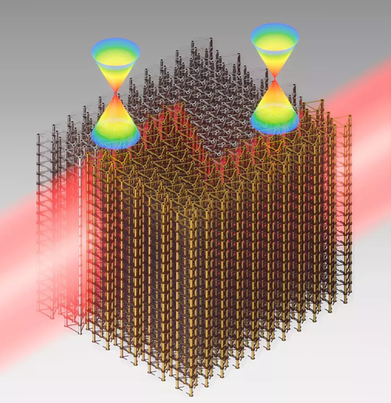 拓撲絕緣體光開關(guān)技術(shù)演進-廣西科毅光通信