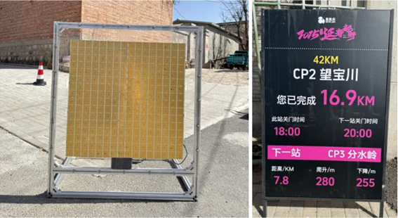 3.5GHz智能超表面通信鄉(xiāng)村現(xiàn)網驗證 3.5GHz智能超表面通信鄉(xiāng)村現(xiàn)網驗證