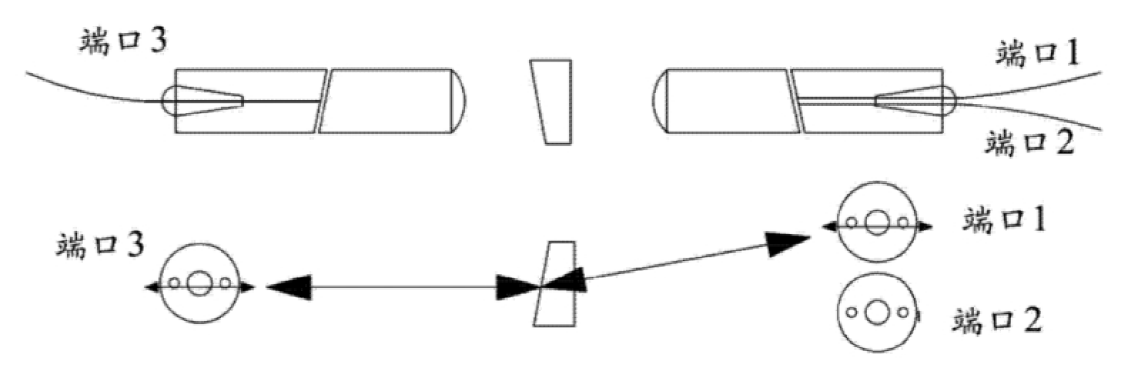 1×2機械式T型保偏光開關(guān)第二路輸出光路走向圖  - 廣西科毅光通信