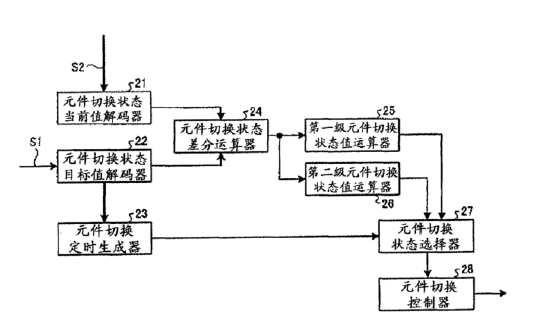 4X1與2X1光開關(guān)元件組合結(jié)構(gòu)-廣西科毅光通信 4X1與2X1光開關(guān)元件組合結(jié)構(gòu)-廣西科毅光通信
