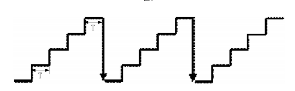 MEMS光開關(guān)微鏡驅(qū)動臂結(jié)構(gòu)示意圖 -廣西科毅光通信