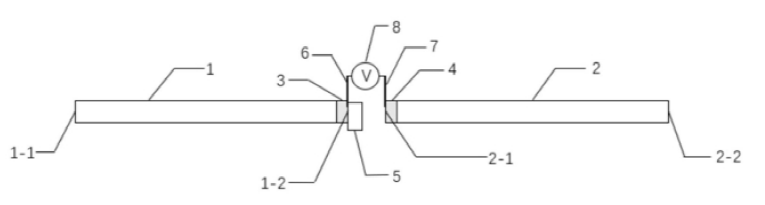 包層區(qū)電極光纖集成光開(kāi)關(guān)法珀腔結(jié)構(gòu) - 廣西科毅光通信 包層區(qū)電極光纖集成光開(kāi)關(guān)法珀腔結(jié)構(gòu) - 廣西科毅光通信