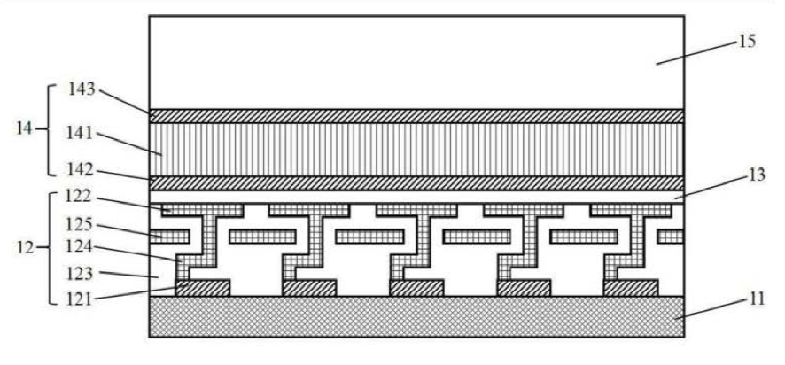 光開(kāi)關(guān)層狀結(jié)構(gòu)橫截面示意圖-廣西科毅光通信