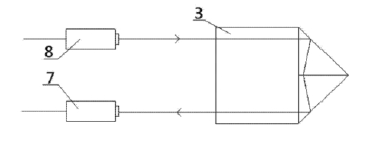 根據(jù)本實用新型電控光可調(diào)光纖延遲線光線通過角錐鏡、輸出光纖準(zhǔn)直器及輸入光纖準(zhǔn)直器示意圖