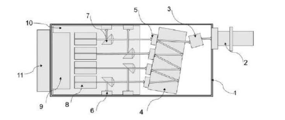 實施例光器件設(shè)計圖 - 廣西科毅光通信 實施例光器件設(shè)計圖 - 廣西科毅光通信