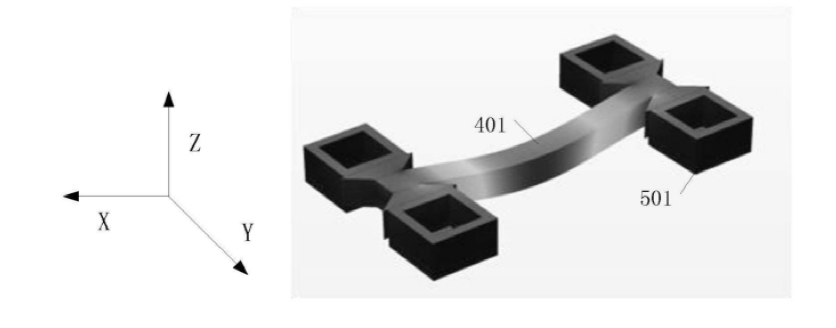 TE模與TM模有效折射率變化對比圖，展示偏振不敏感光開關(guān)的相位調(diào)節(jié)原理 - 廣西科毅光通信科技有限公司