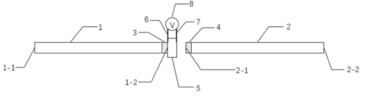 薄膜集成式光纖集成光開關(guān)結(jié)構(gòu)示意圖，展示鈮酸鋰薄膜貼附于光纖端面并連接微電極 - 廣西科毅光通信