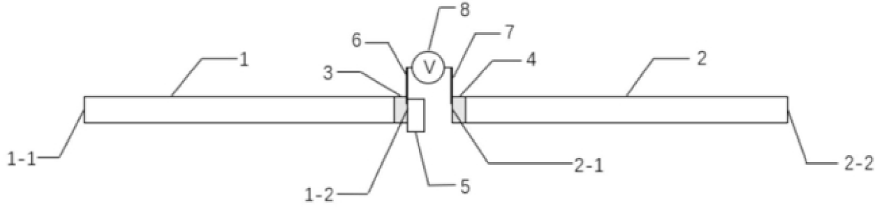 光纖包層電極式光開關(guān)結(jié)構(gòu)示意圖，電極位于光纖包層區(qū)，實(shí)現(xiàn)電場(chǎng)縱向調(diào)控 - 廣西科毅光通信