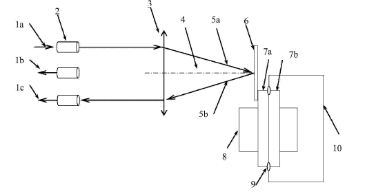 熱驅(qū)動(dòng)微反射鏡光開(kāi)關(guān)整體結(jié)構(gòu)示意圖 - 廣西科毅光通信