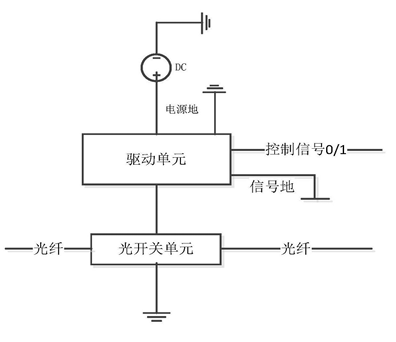 單路光開關(guān)單元控制電路示意圖 - 廣西科毅光通信