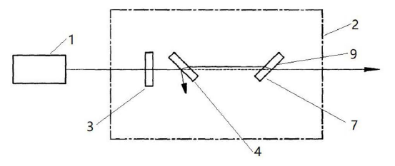 激光功率衰減器偏移補償實施例結(jié)構(gòu)框圖 - 廣西科毅光通信