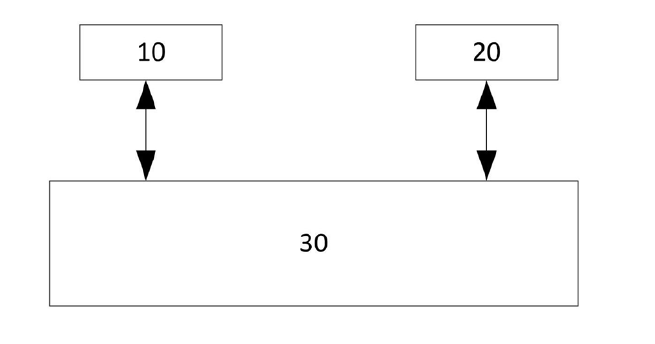 組合光開關(guān)主控板結(jié)構(gòu)示意圖 - 廣西科毅光通信 組合光開關(guān)主控板結(jié)構(gòu)示意圖 - 廣西科毅光通信