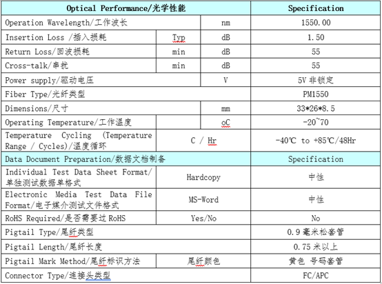 保偏光開關(guān)光學(xué)性能參數(shù)表 - 廣西科毅光通信