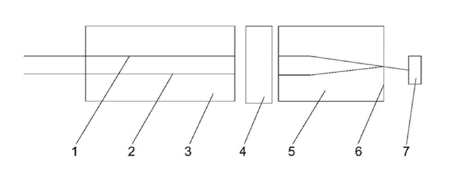 集成TAP-PD可調(diào)光衰減器實施例2示意圖 - 廣西科毅光通信 集成TAP-PD可調(diào)光衰減器實施例2示意圖 - 廣西科毅光通信
