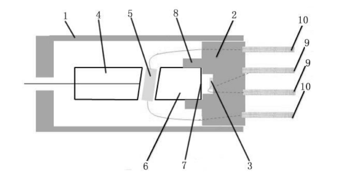 集成TAP-PD可調(diào)光衰減器實施例3示意圖 - 廣西科毅光通信 集成TAP-PD可調(diào)光衰減器實施例3示意圖 - 廣西科毅光通信
