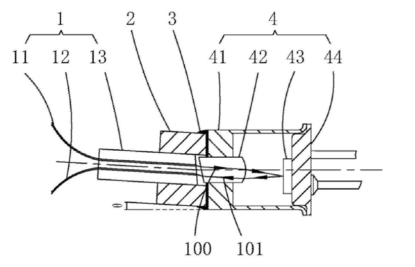 傳統(tǒng)MEMS反射式可調(diào)光衰減器對稱光路結(jié)構(gòu)示意圖 - 廣西科毅光通信